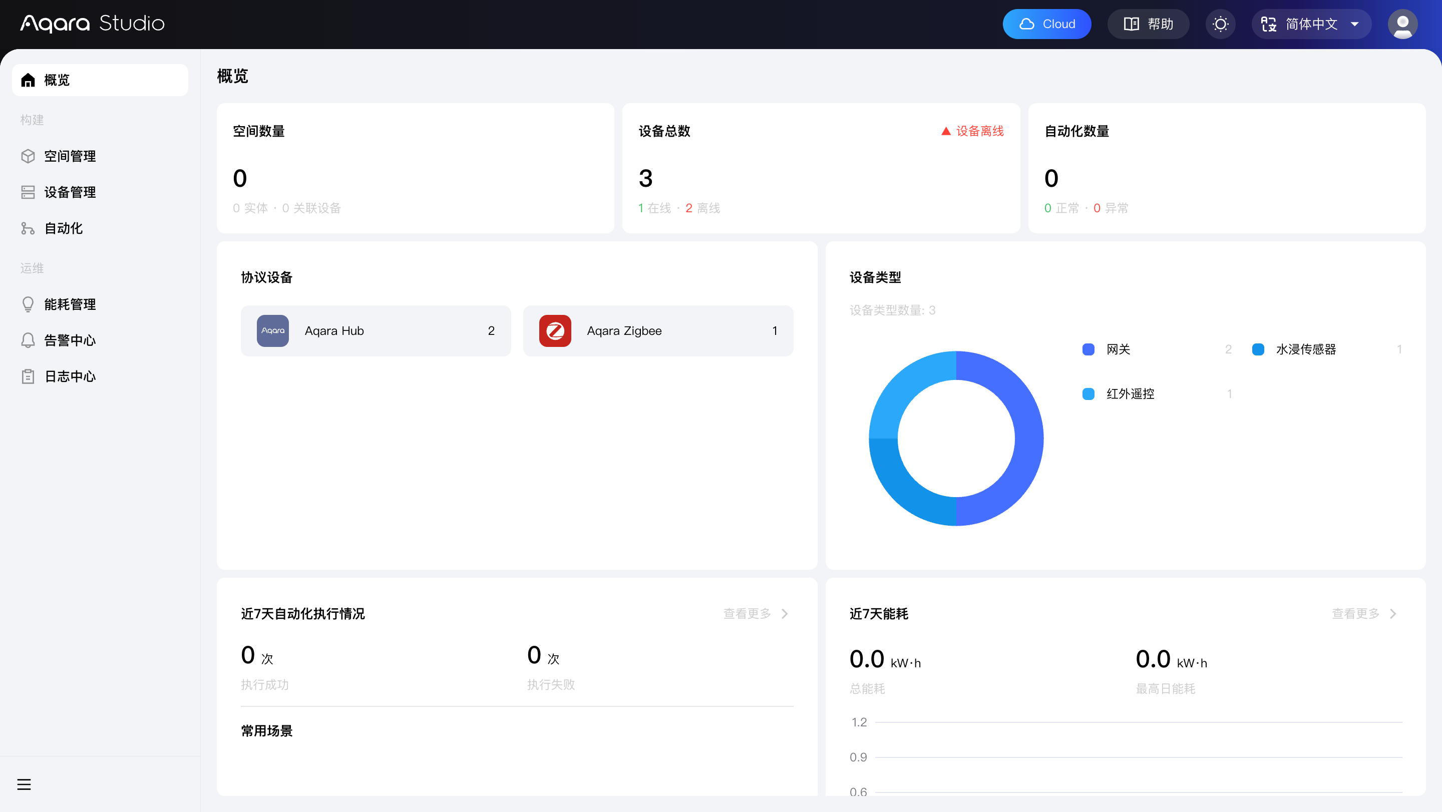 Aqara Studio 远程访问控制台