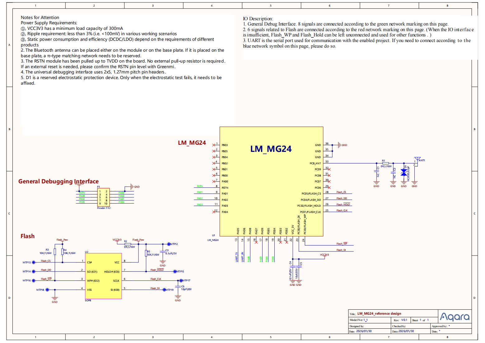 Circuit