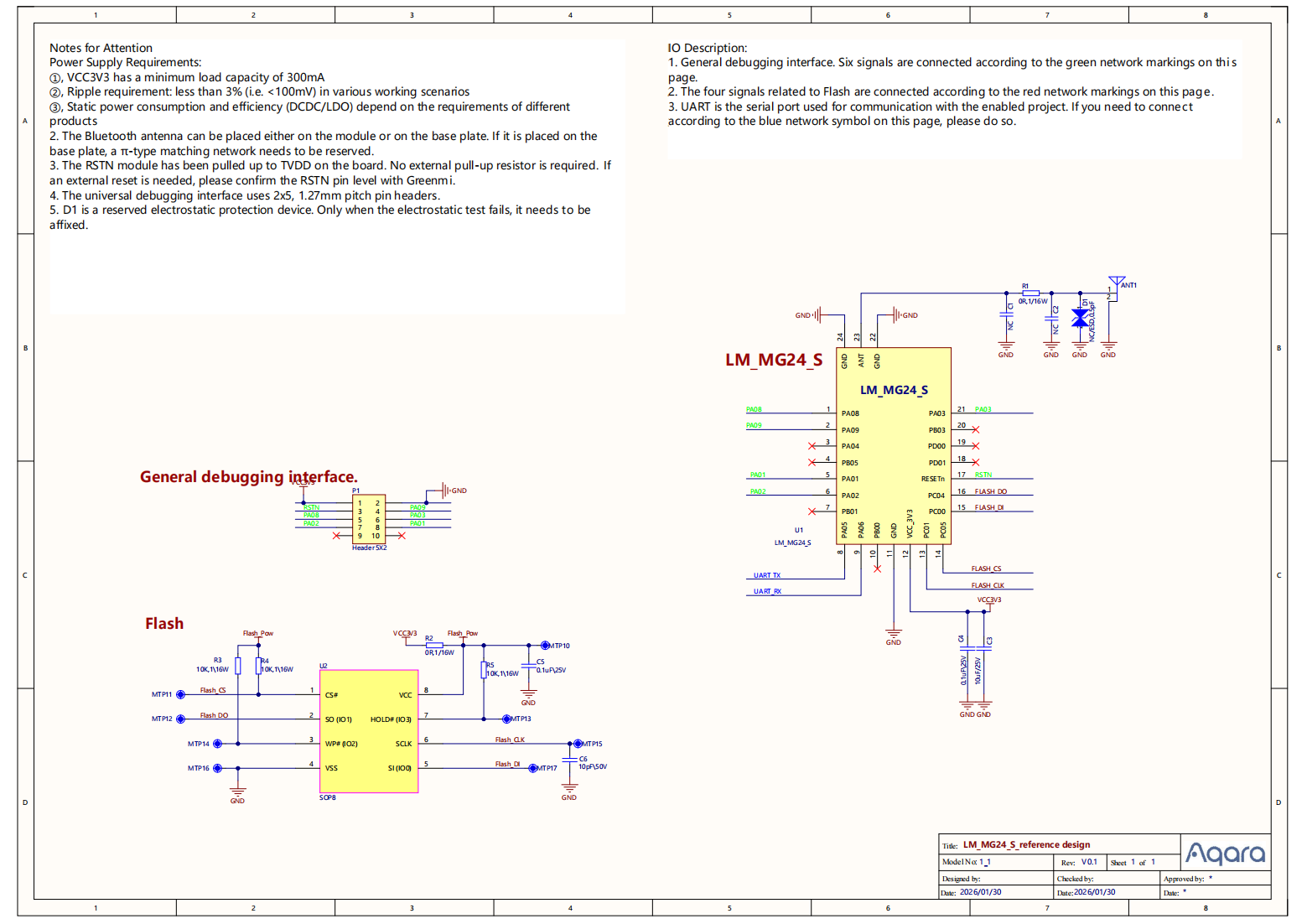 Circuit