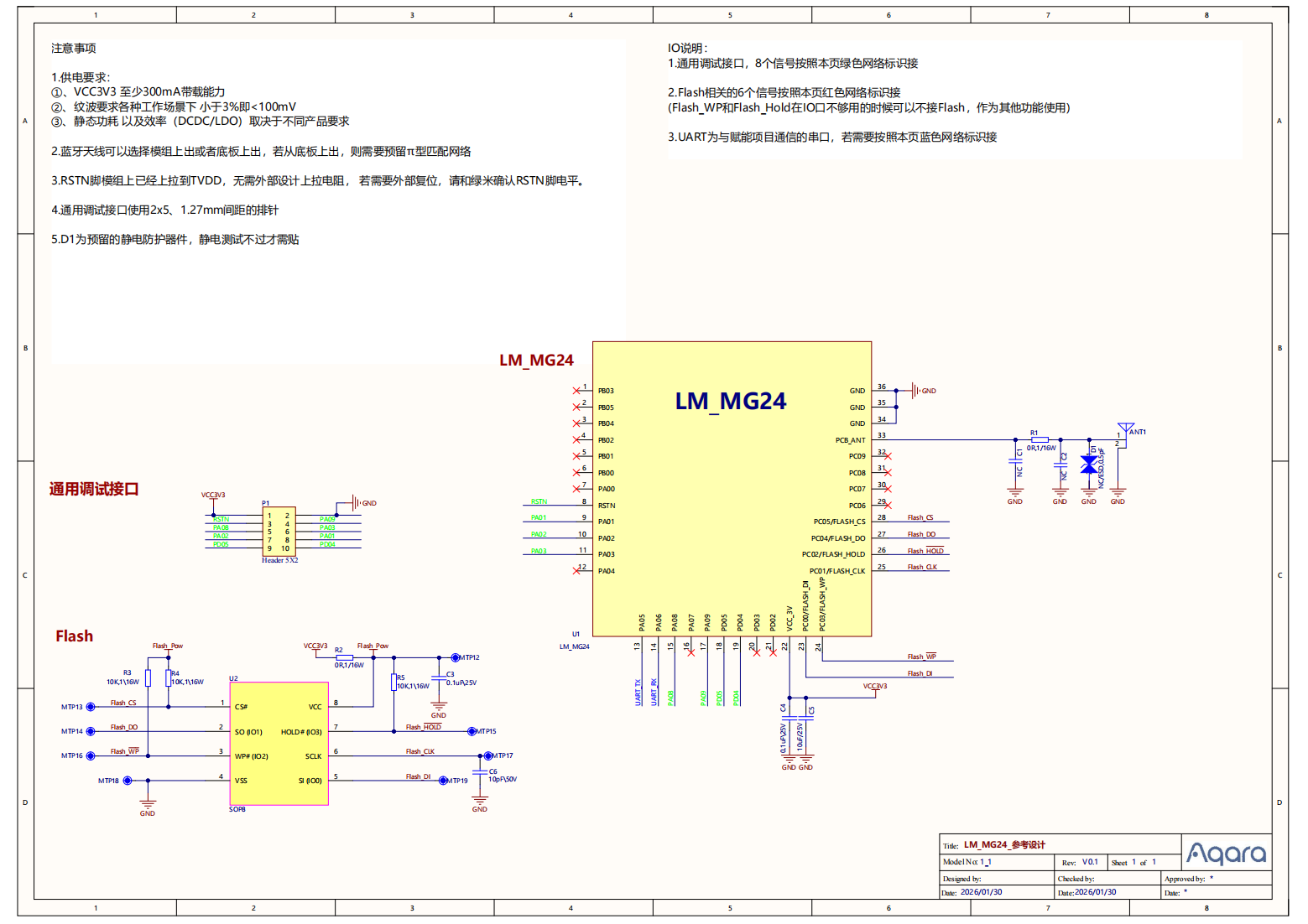 Circuit