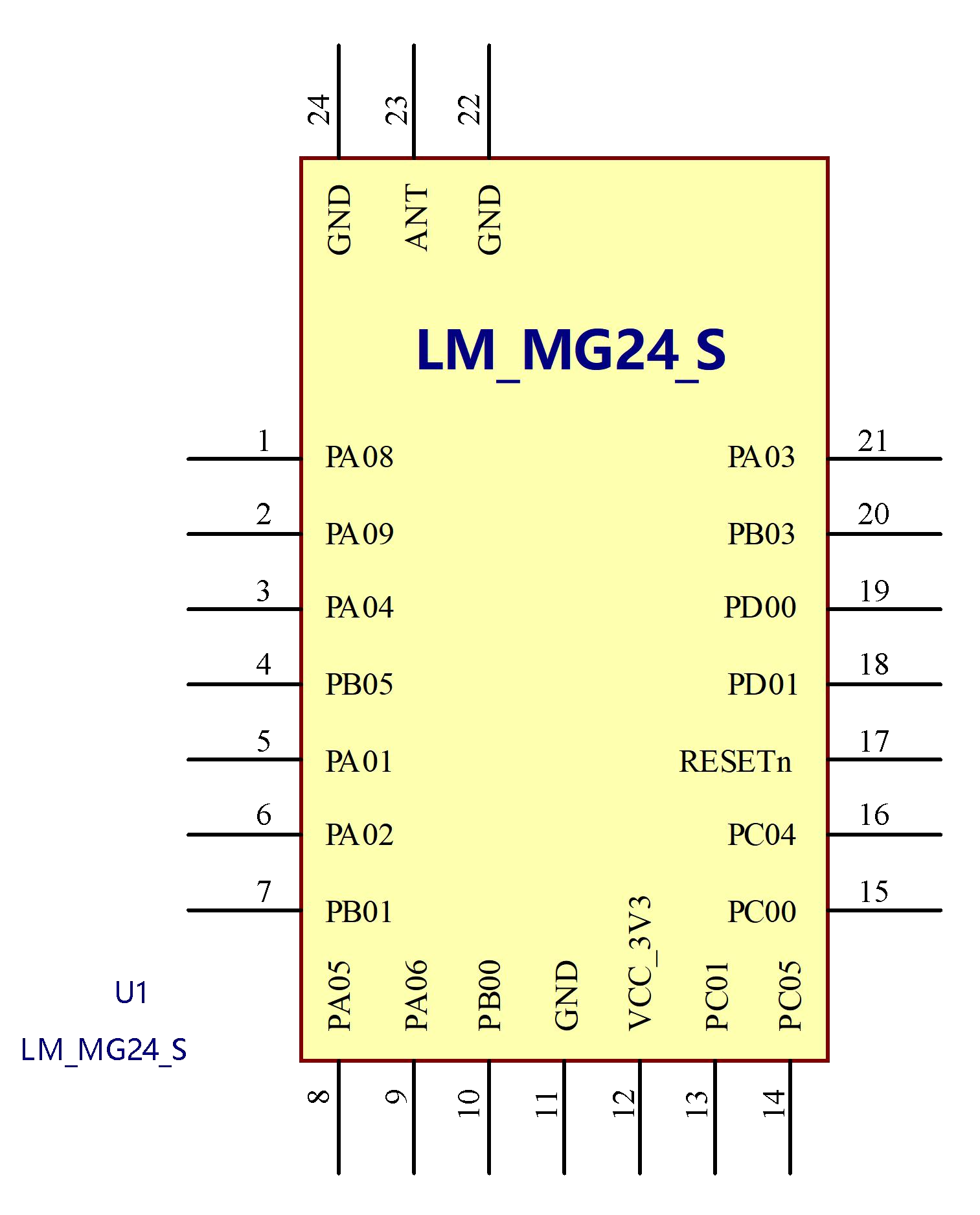 Schematic diagram packaging